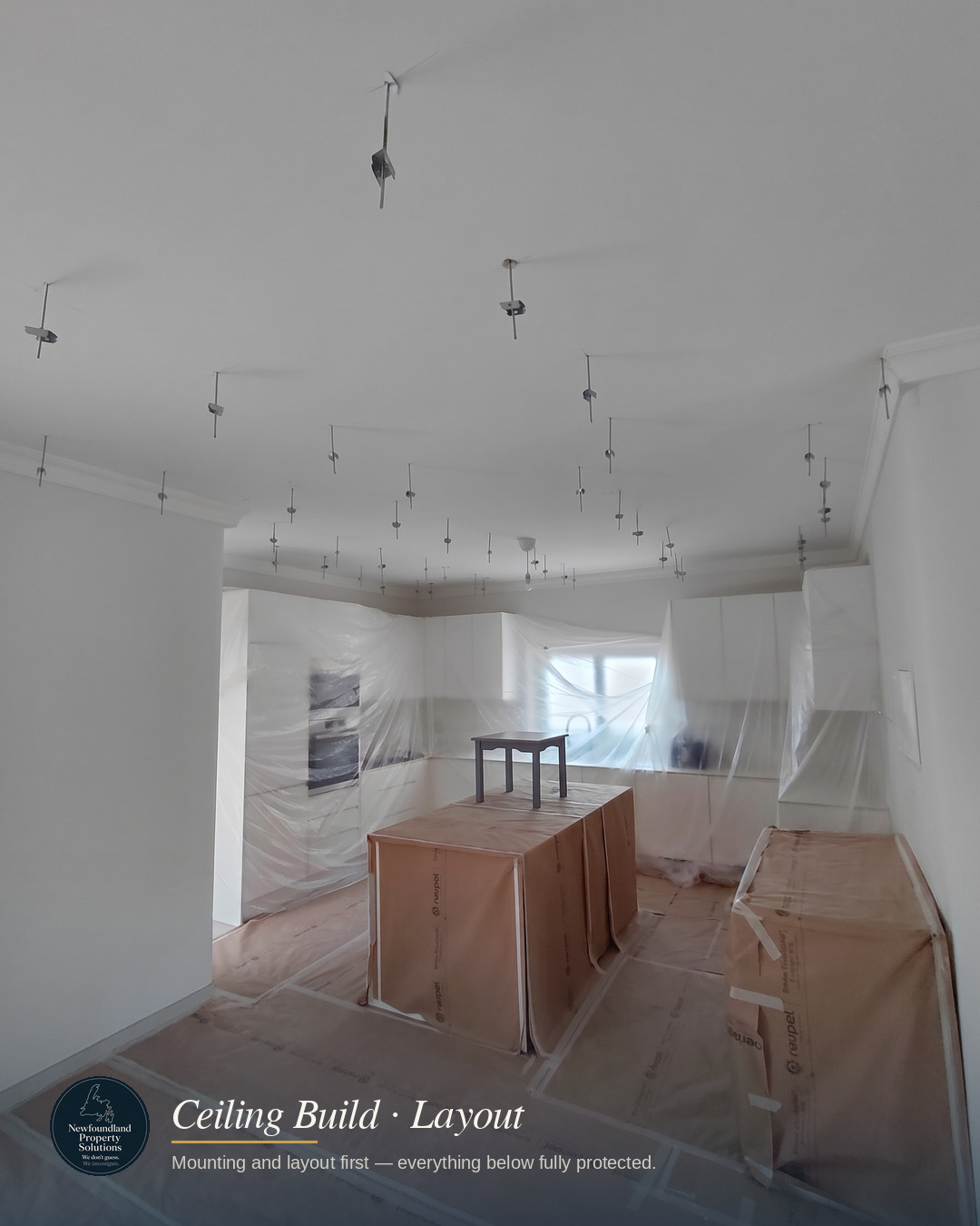 New ceiling mounting and layout with room fully protected